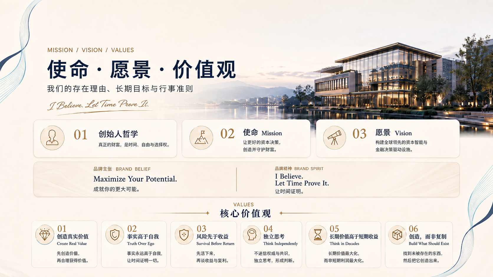 Aibiliwu 使命、愿景、价值观：创始人哲学、使命、愿景、品牌主张、品牌精神与六项核心价值观